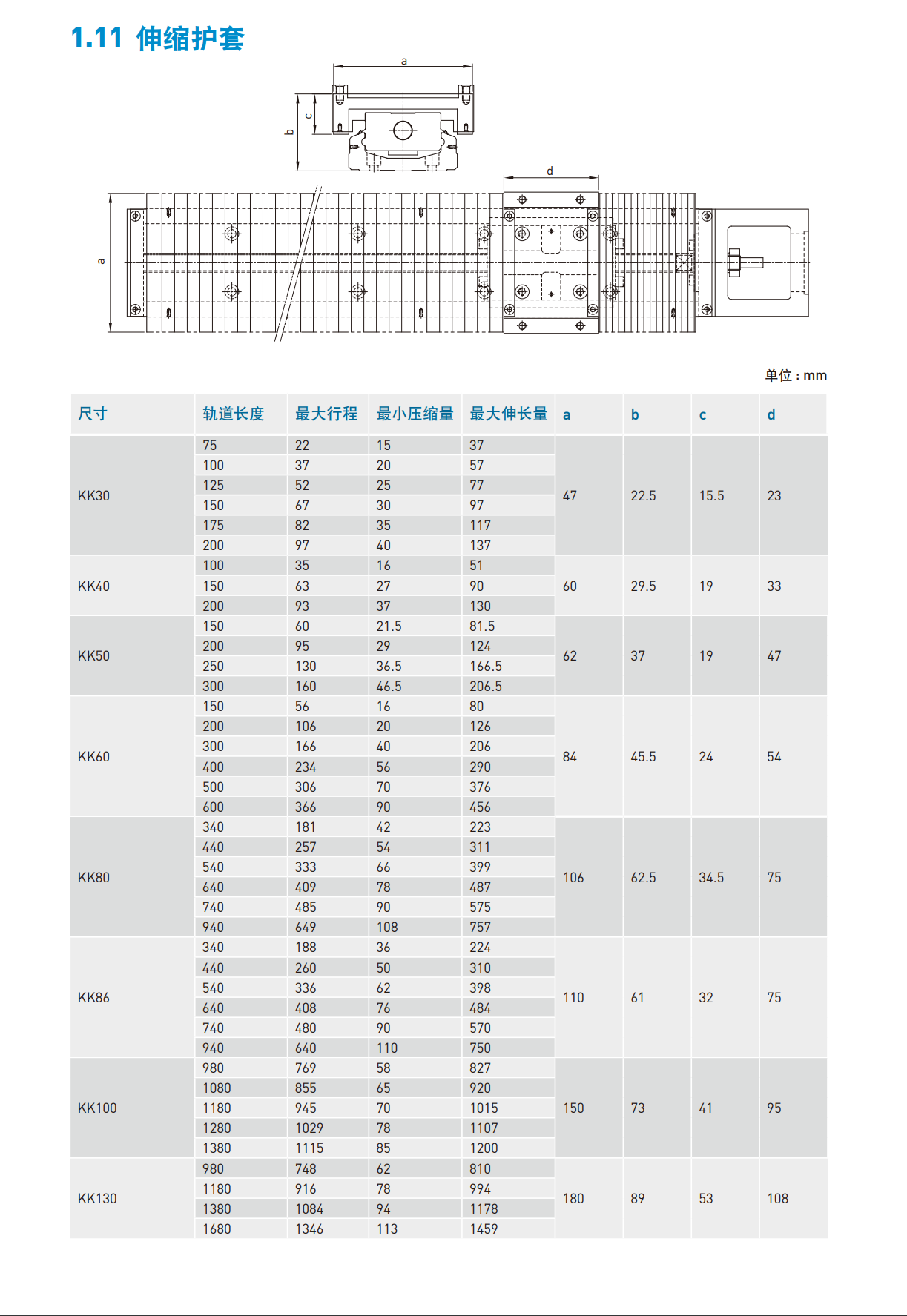 KK60D10P-600A1-F0