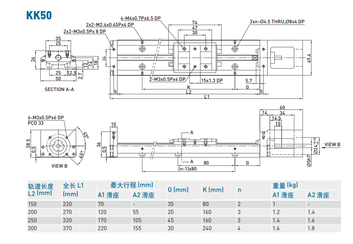 KK501C-200A1-F0