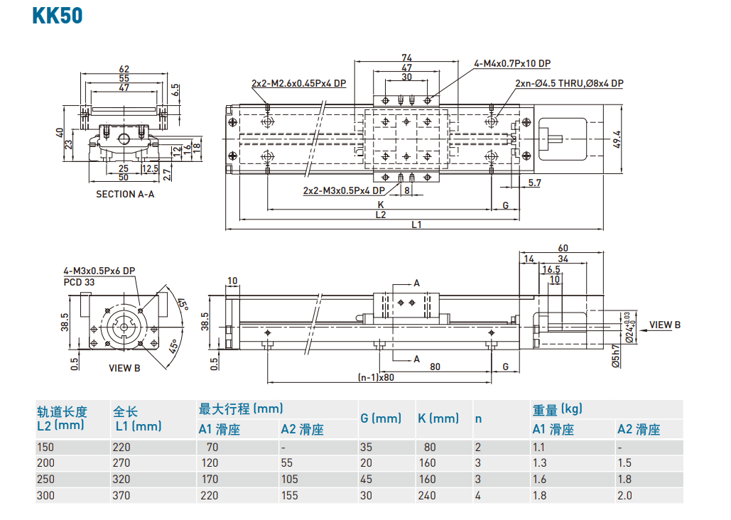 KK501C-200A1-F0