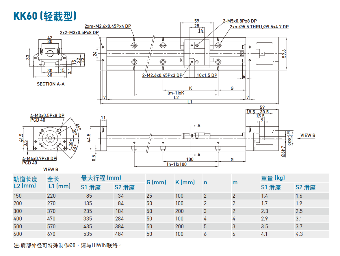 KK60D10P-600A1-F0