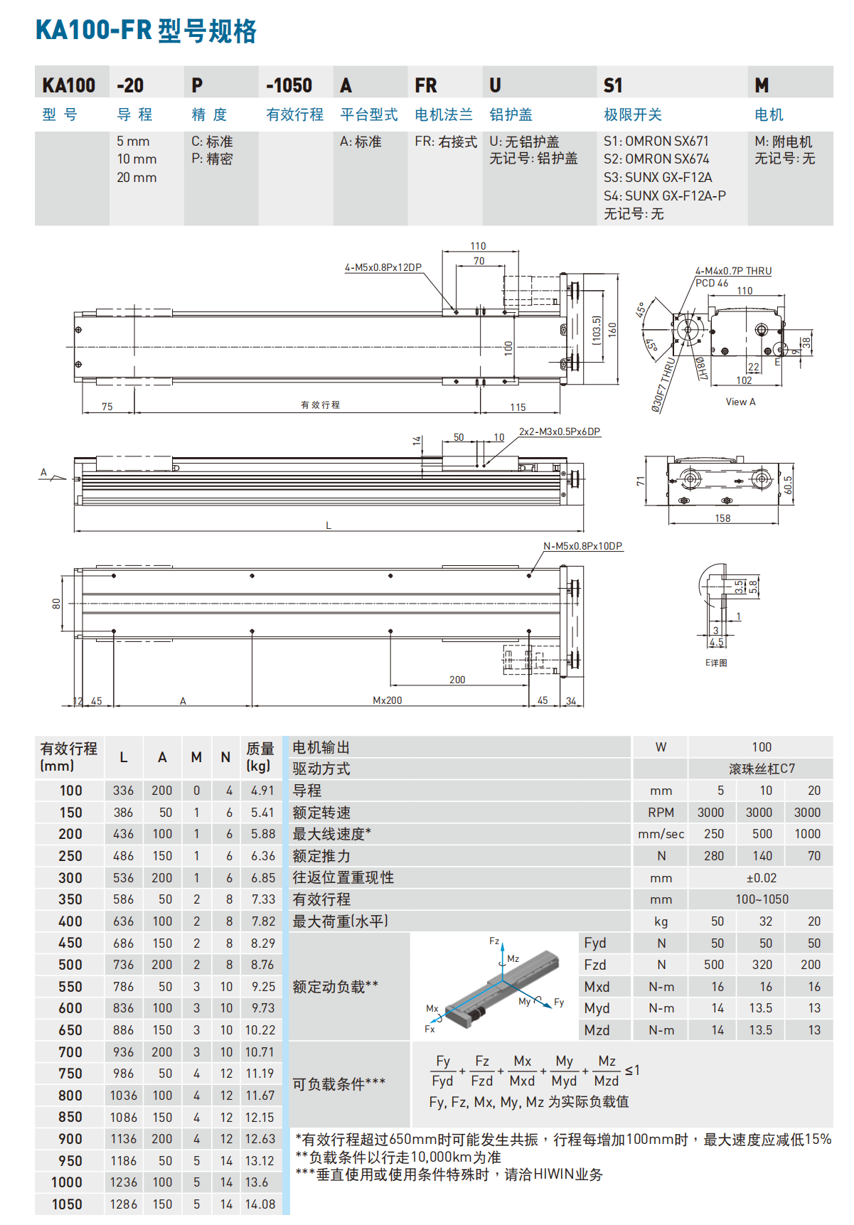 KA1005P-850A-FR