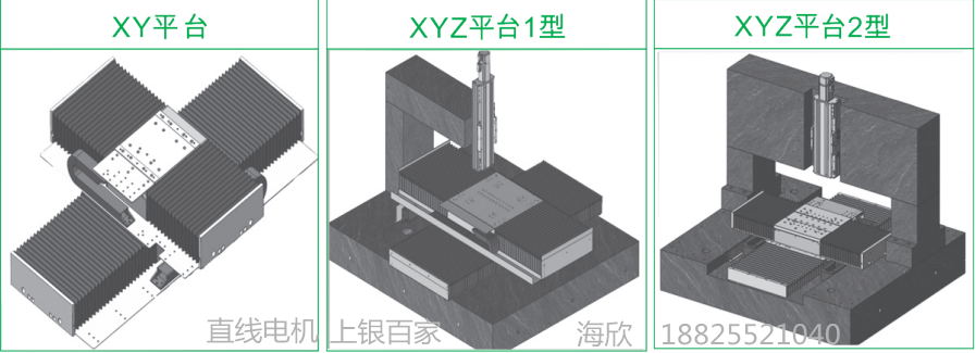 上銀直線電機LMSSA-18C100-1-150