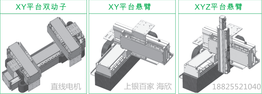 上銀直線電機LMSSA-18C100-1-150