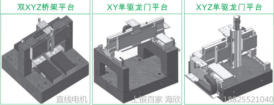 上銀直線電機LMSSA-18C100-1-150